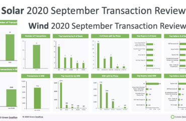transaction review September