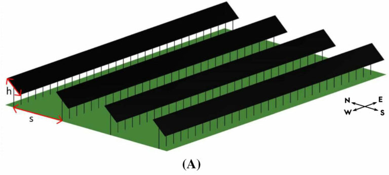 Figure 2A - Optimal Tilted PV System.