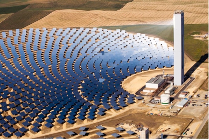 Concentrated Solar System